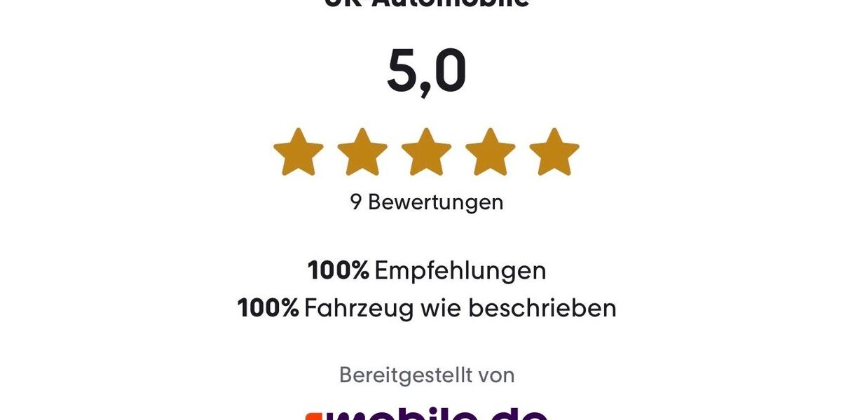 Fiat Panda 57.400 km 8.890 &euro; Biberach/Baden 77781