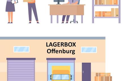 Gewerbeobjekt Offenburg - 75&euro; | Angebot:9513507