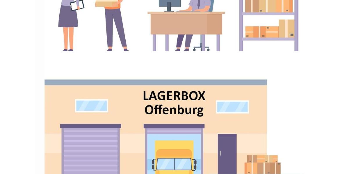 Gewerbeobjekt Offenburg - 75&euro; | Angebot:9513507