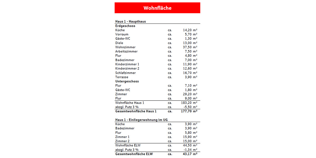 Mehrfamilienhaus, Wohnhaus Offenburg Nordoststadt - 1 Zimmer, 320 m&sup2;, 740.000&euro; | Angebot:25703685