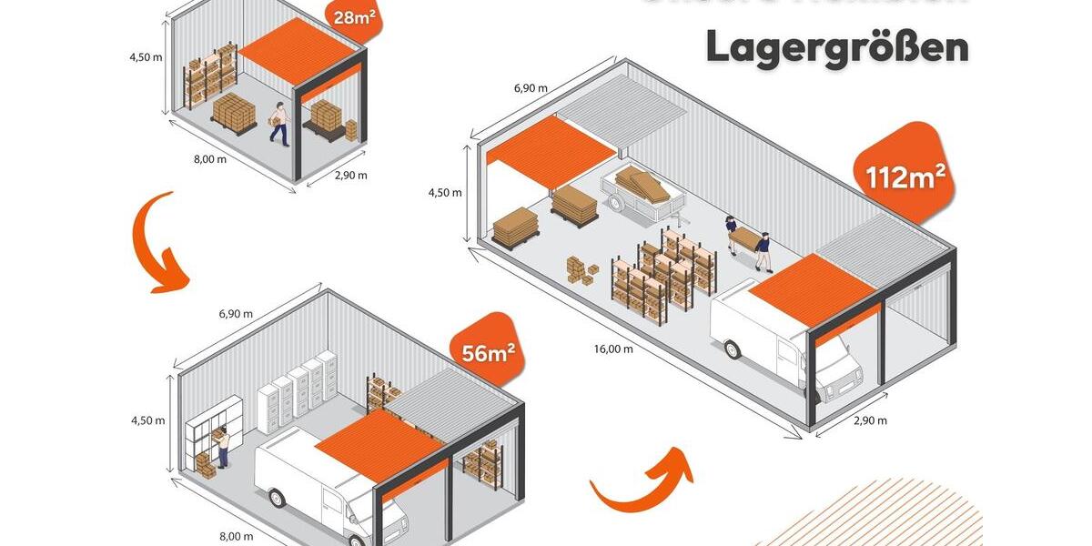 Gewerbeobjekt Offenburg - 269&euro; | Angebot:26272324
