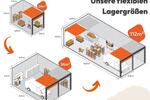 Gewerbeobjekt Offenburg - 269&euro; | Angebot:26272324