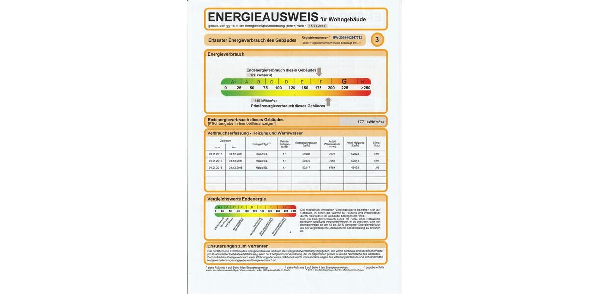 Einfamilienhaus Bad Peterstal-Griesbach Griesbach - 400.000&euro; | Angebot:19841801