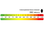 Reihenendhaus Ettenheim - 4 Zimmer, 123 m&sup2;, 450.000&euro; | Angebot:26686337