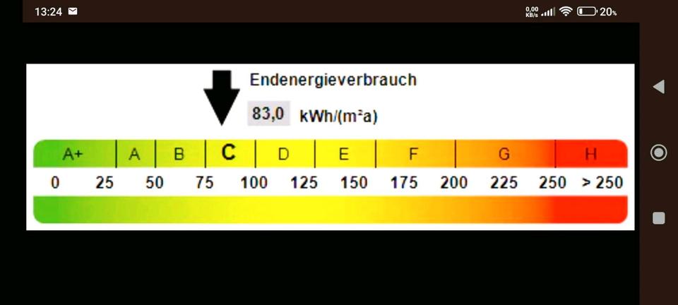 Etagenwohnung Lahr (Schwarzwald) - 4.5 Zimmer, 125 m&sup2;, 364.360&euro; | Angebot:25928952