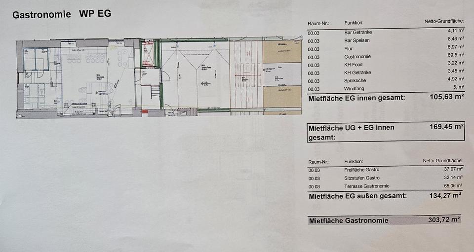 Gewerbeobjekt Offenburg - 4.400&euro; | Angebot:25141546
