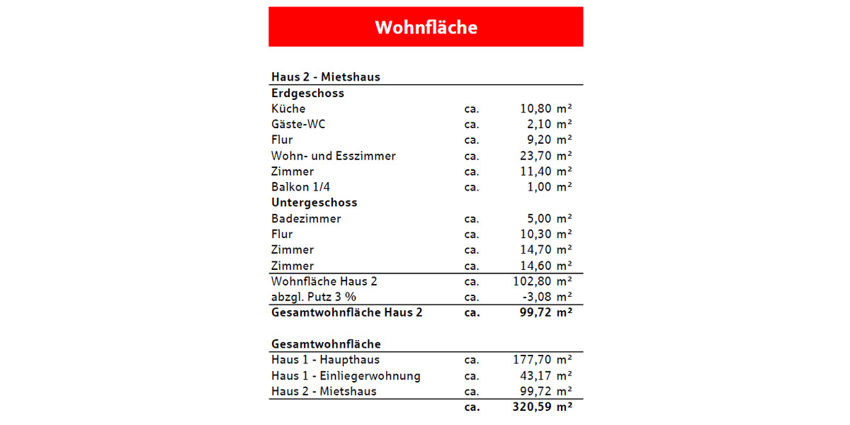 Mehrfamilienhaus, Wohnhaus Offenburg Nordoststadt - 1 Zimmer, 320 m&sup2;, 740.000&euro; | Angebot:25703685