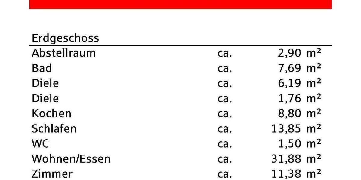 Etagenwohnung Offenburg Rammersweier - 3 Zimmer, 90 m&sup2;, 420.000&euro; | Angebot:25703725