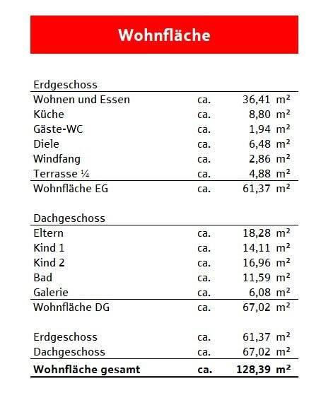 Reihenmittelhaus Offenburg Bühl - 4 Zimmer, 128 m&sup2;, 535.000&euro; | Angebot:26190271
