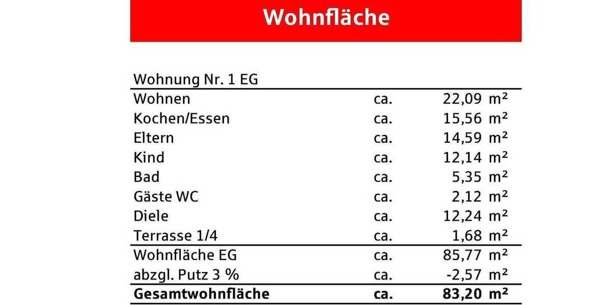 Etagenwohnung Kippenheim Schmieheim - 3 Zimmer, 83 m&sup2;, 245.000&euro; | Angebot:25879634