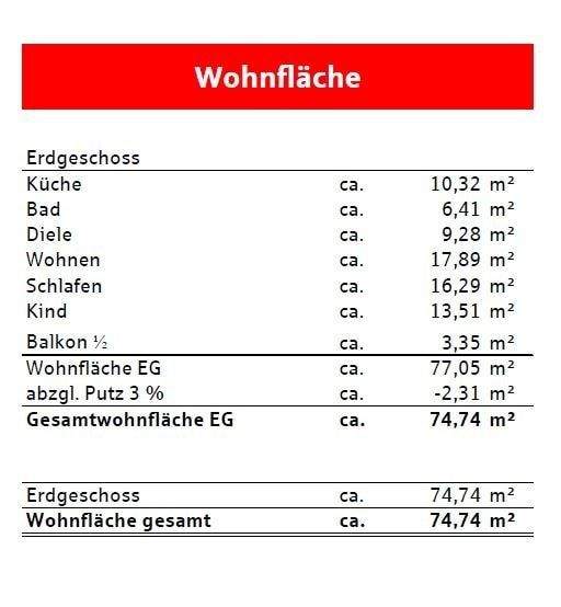 Etagenwohnung Hausach - 3 Zimmer, 74 m&sup2;, 218.000&euro; | Angebot:25703704