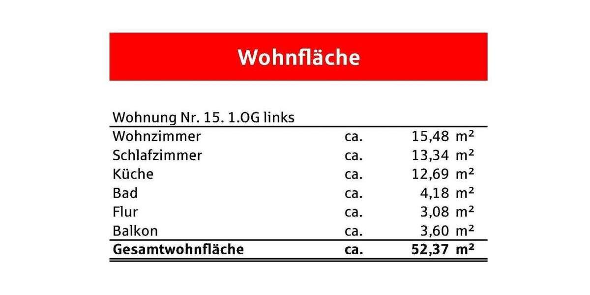 Etagenwohnung Oppenau - 2 Zimmer, 52 m&sup2;, 85.000&euro; | Angebot:25703716