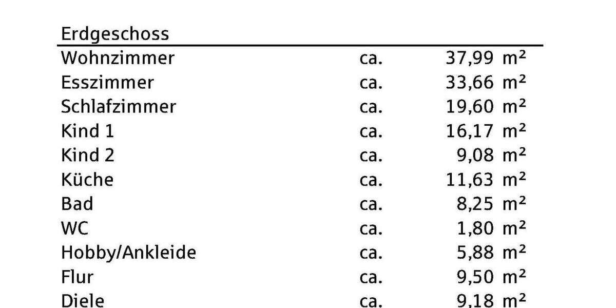 Einfamilienhaus Seelbach - 5 Zimmer, 157 m&sup2;, 670.000&euro; | Angebot:25746467