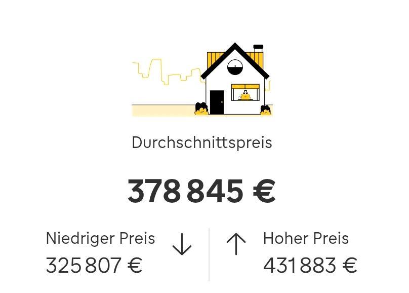 Einfamilienhaus Friesenheim - 5 Zimmer, 120 m&sup2;, 330.000&euro; | Angebot:26582582