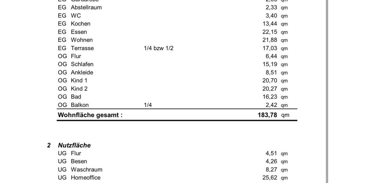 Einfamilienhaus Schutterwald - 5 Zimmer, 184 m&sup2;, 1.095.000&euro; | Angebot:26224251