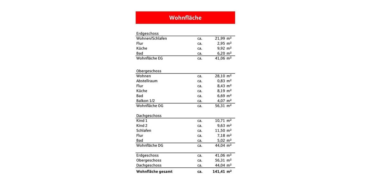 Reihenmittelhaus Lahr - 5 Zimmer, 141 m&sup2;, 288.000&euro; | Angebot:25703641