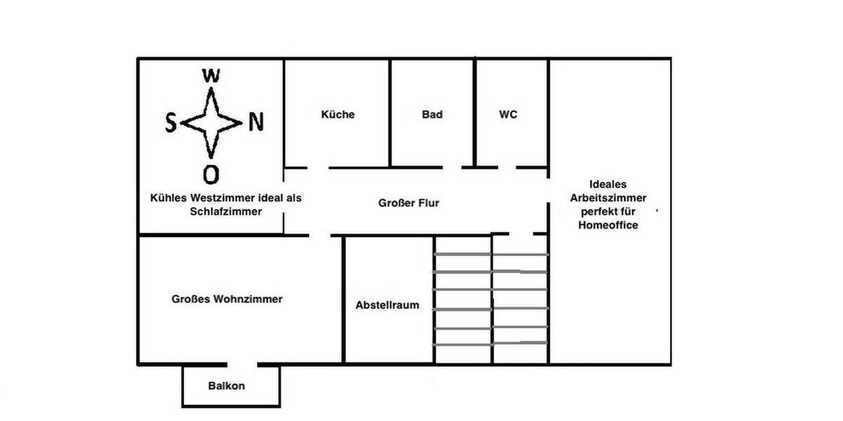 Etagenwohnung Oberkirch Tiergarten - 3 Zimmer, 90 m&sup2;, 683&euro; | Angebot:25659137