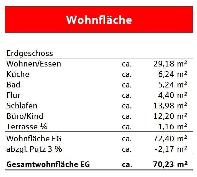 Etagenwohnung Achern - 3 Zimmer, 70 m&sup2;, 250.000&euro; | Angebot:25778885