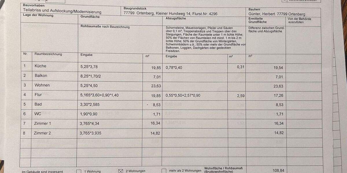 Mehrfamilienhaus, Wohnhaus Ortenberg Käfersberg - 8 Zimmer, 280 m&sup2;, 589.000&euro; | Angebot:25899754